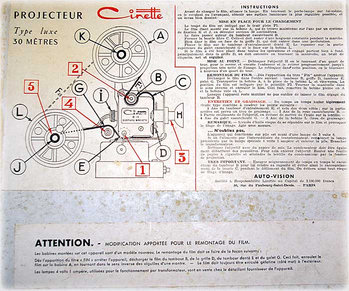 cinette b16 instructions  projecteur